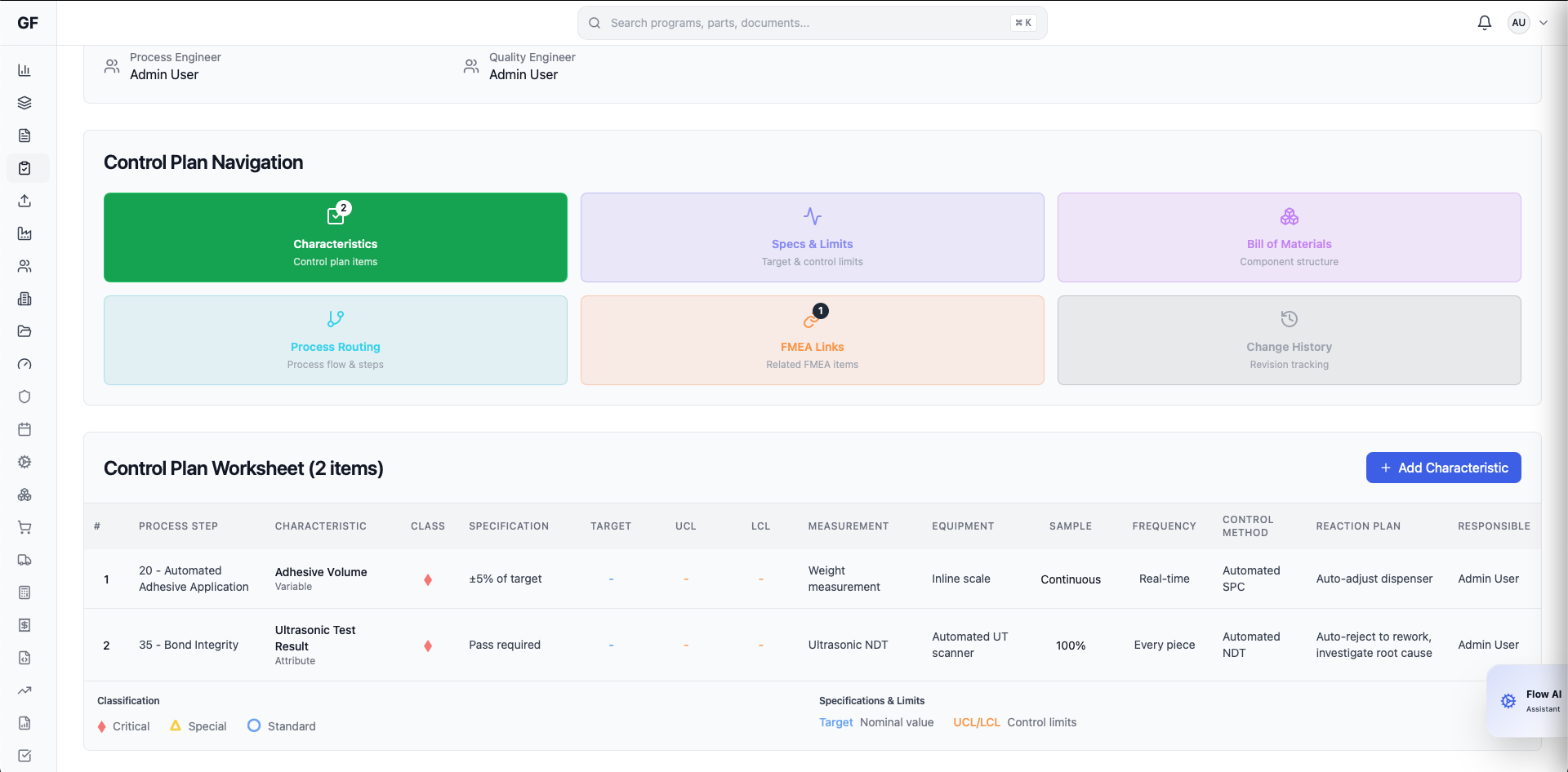 GatesFlow Control Plans
