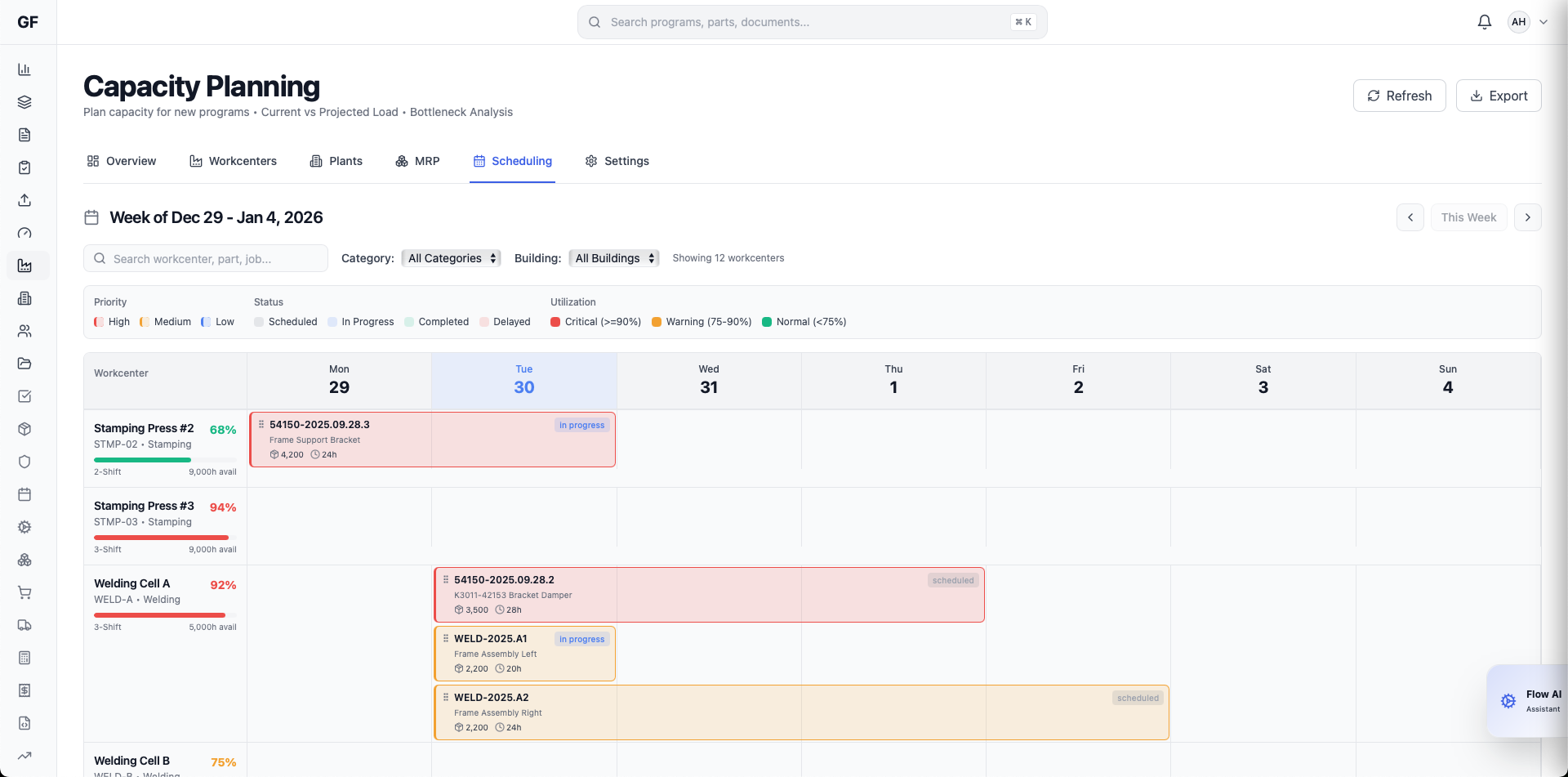 GatesFlow Production Scheduling